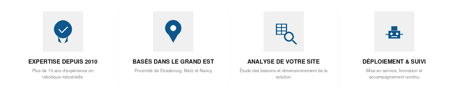 Pictogrammes illustrant les points forts de Tech3D : expertise depuis 2010, implantation dans le Grand Est, analyse de site, deploiement et suivi